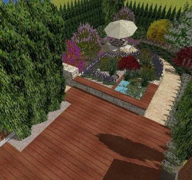 Дизайн на градина без морава